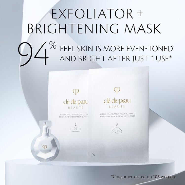 Brightening Mask Treatment Supreme,