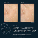 Protective Day Emulsion SPF 25 (Refill),