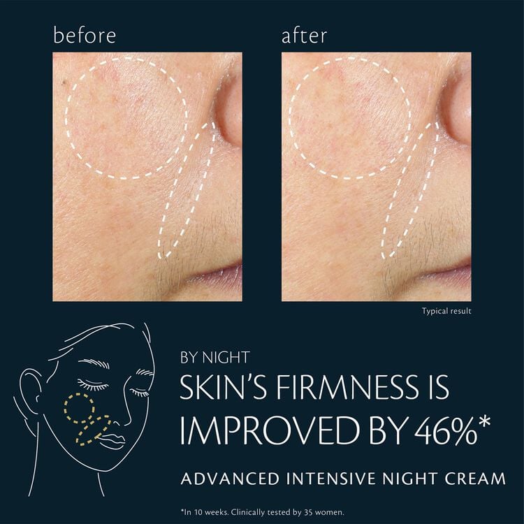 Advanced Intensive Night Cream,