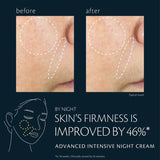 Advanced Intensive Night Cream,