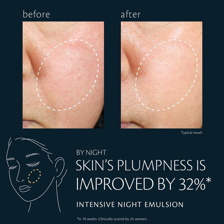 Intensive Night Emulsion Mini,