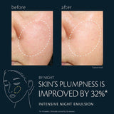 Intensive Night Emulsion Mini,
